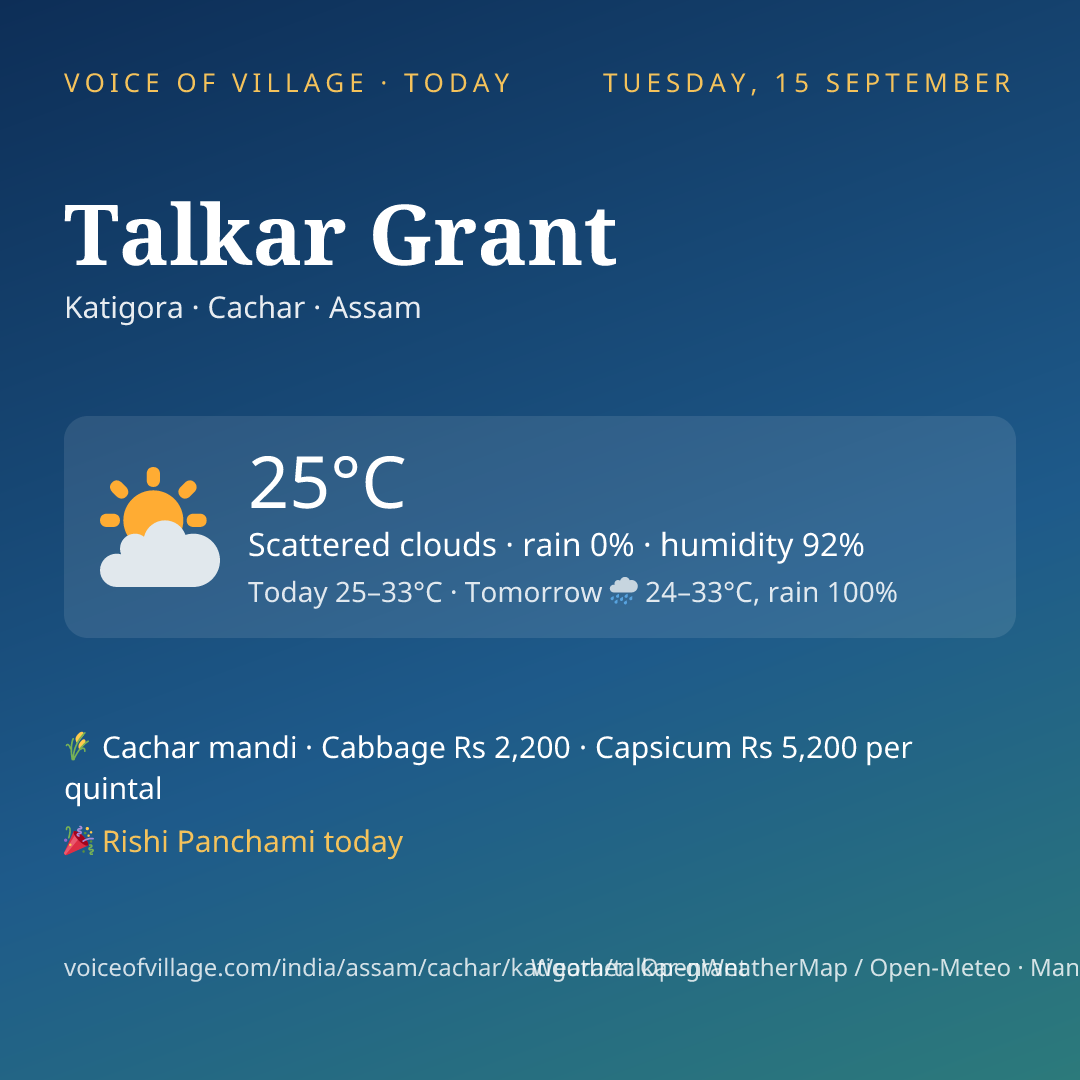 Talkar Grant today