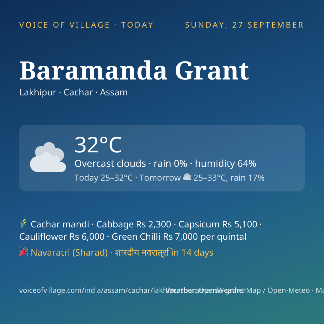 Baramanda Grant today
