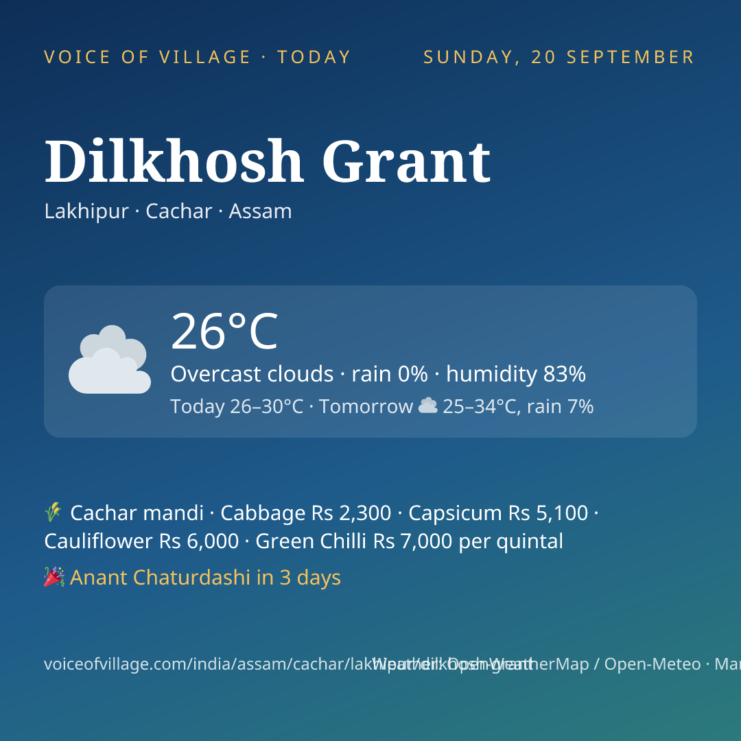 Dilkhosh Grant today