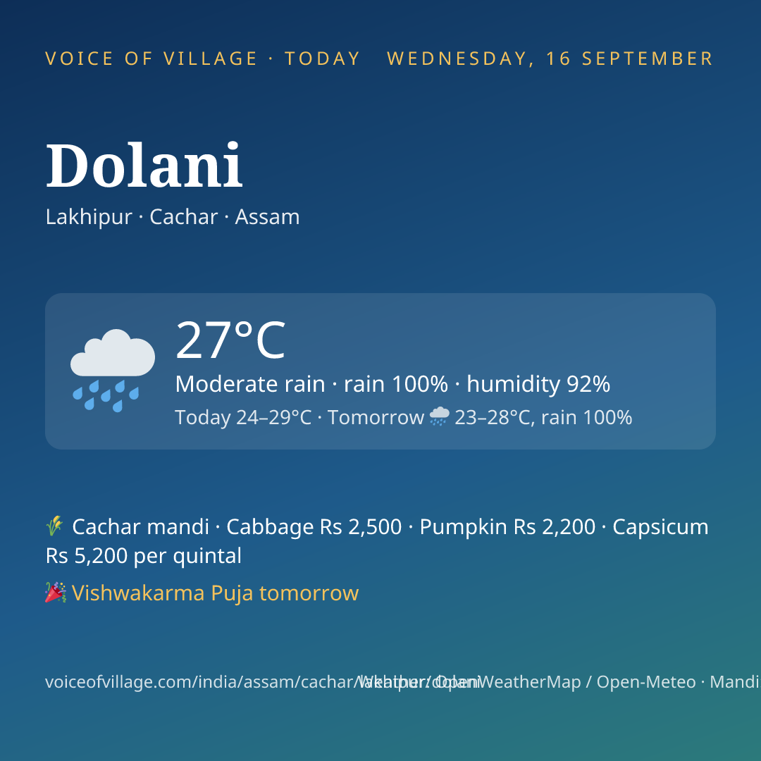 Dolani today