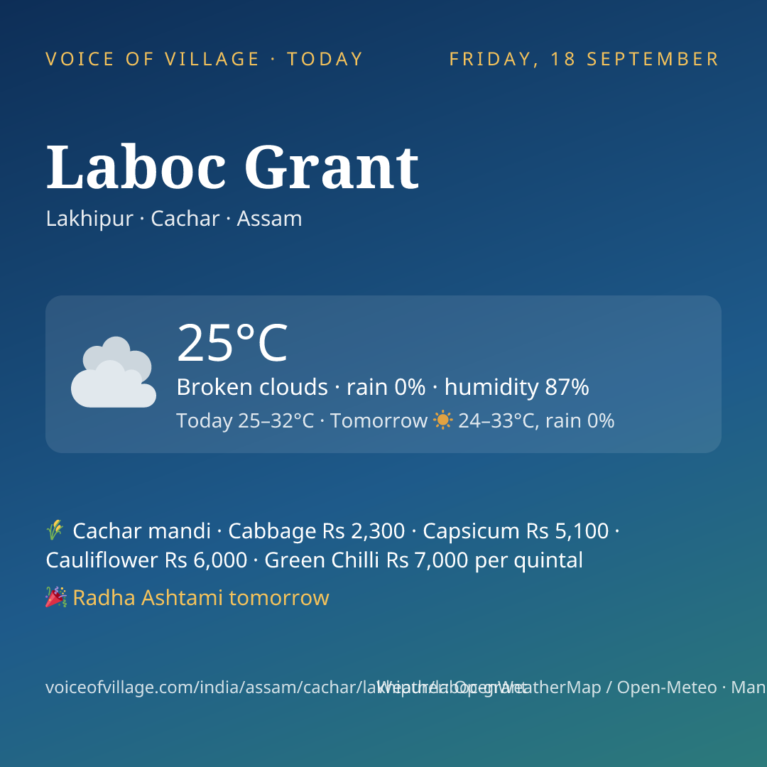 Laboc Grant today