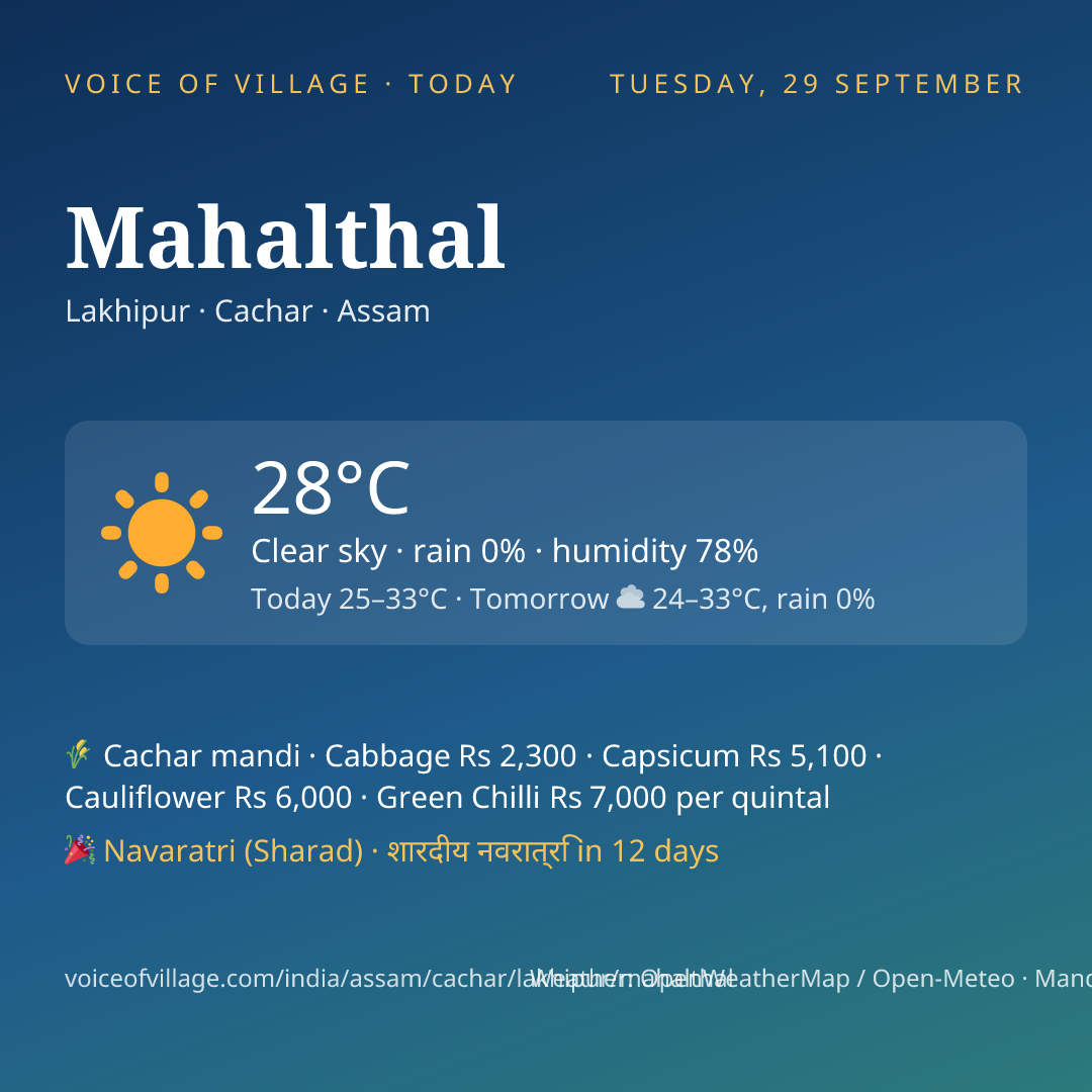 Mahalthal today