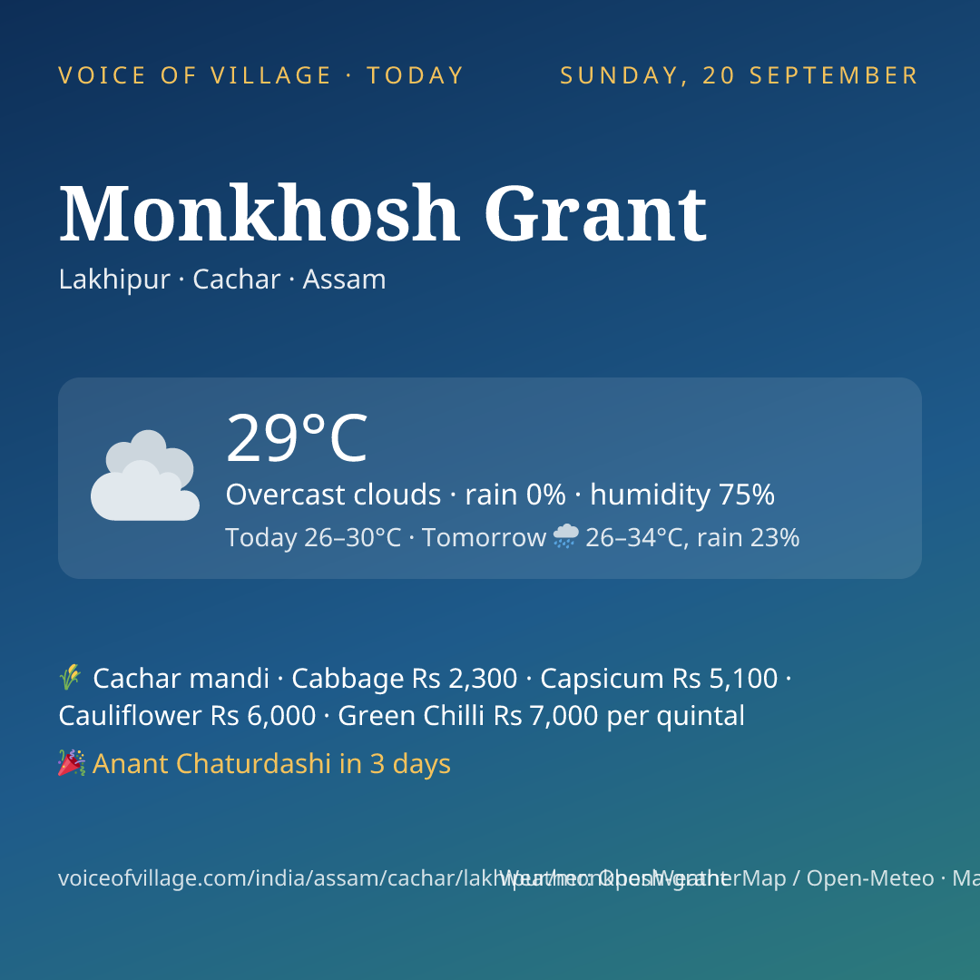 Monkhosh Grant today
