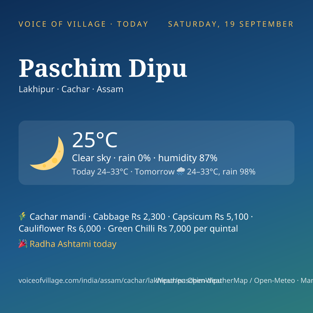 Paschim Dipu today