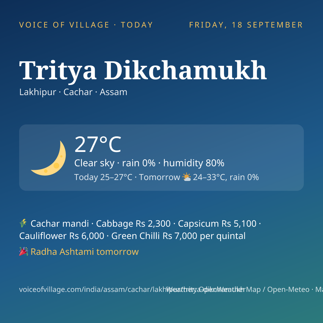 Tritya Dikchamukh today