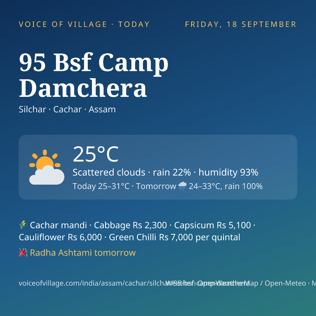 95 Bsf Camp Damchera today