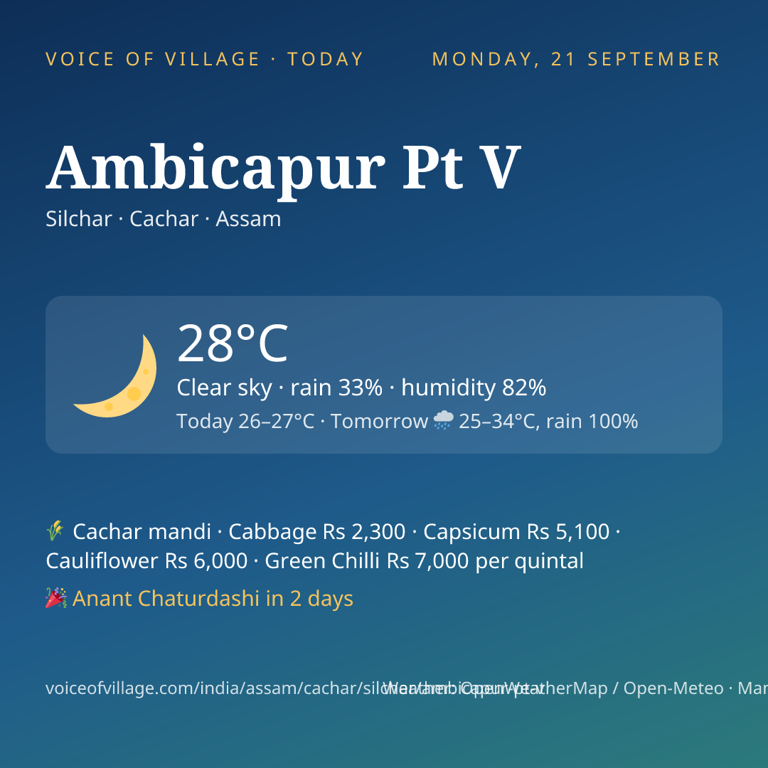 Ambicapur Pt V today