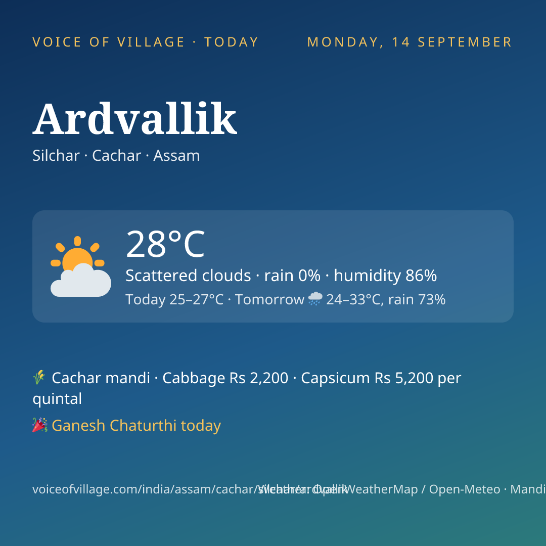 Ardvallik today
