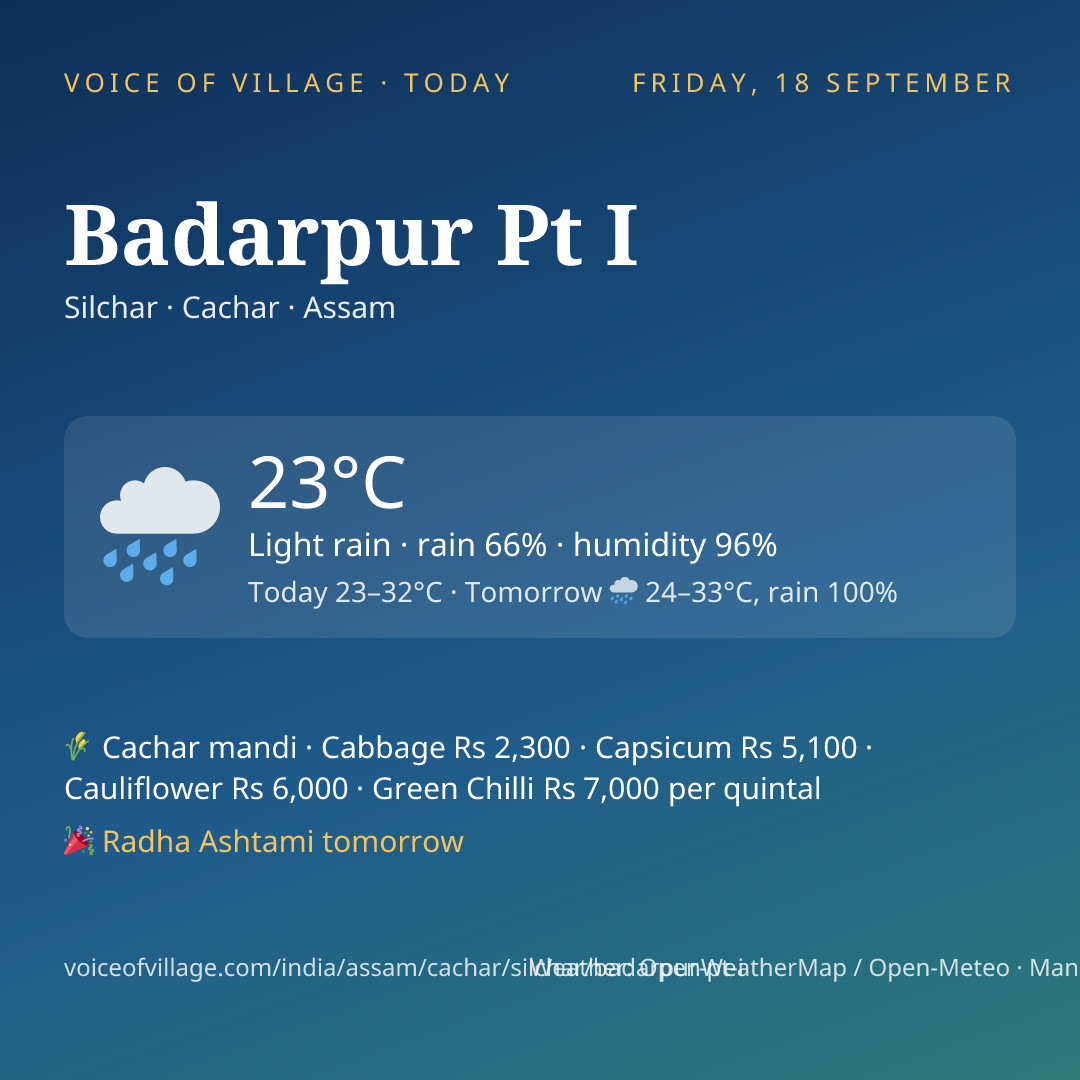 Badarpur Pt I today