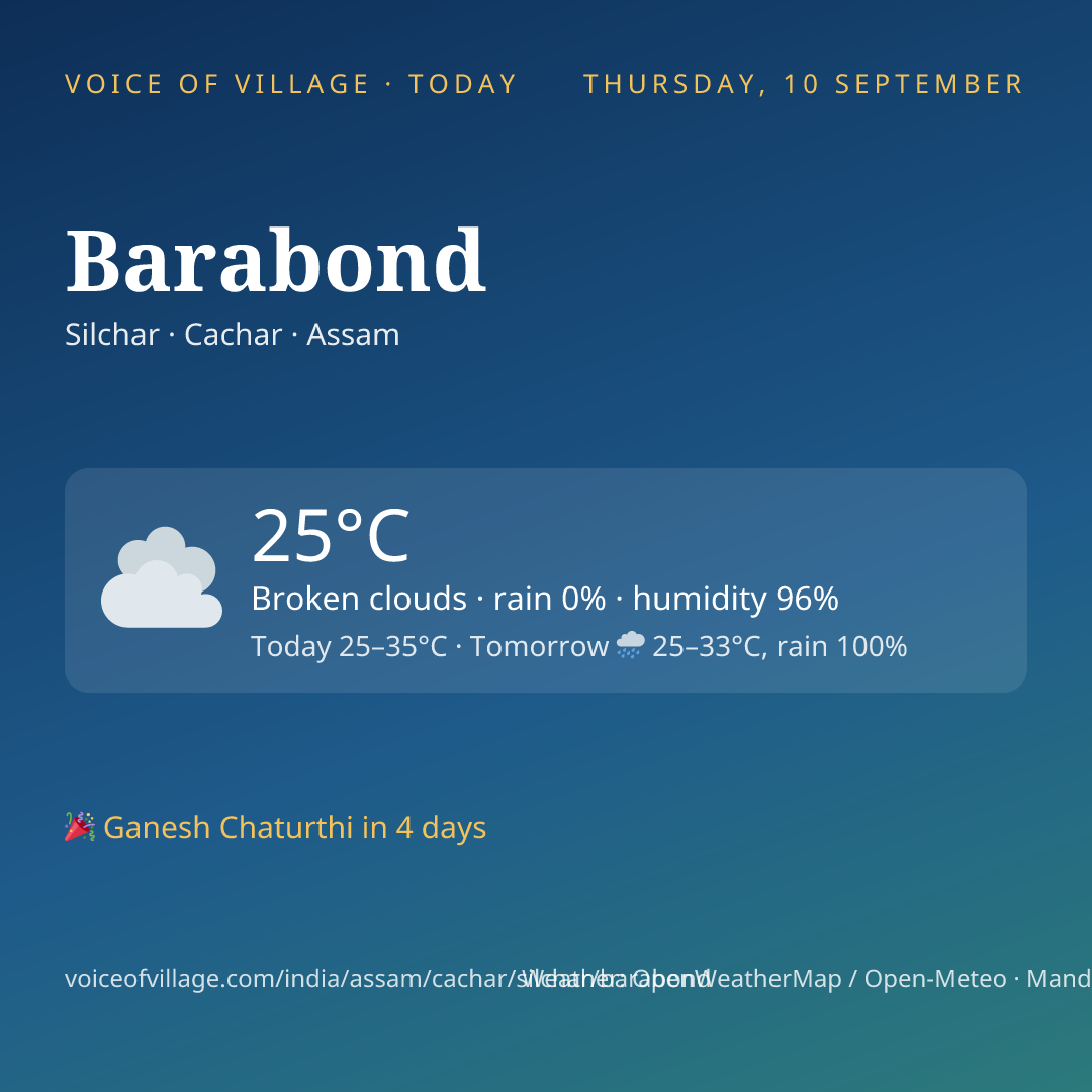 Barabond today