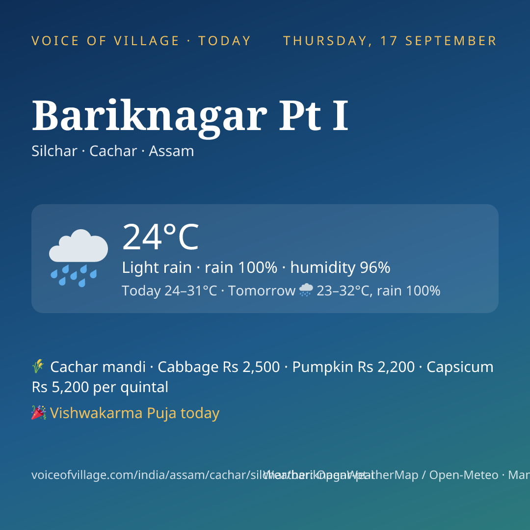 Bariknagar Pt I today