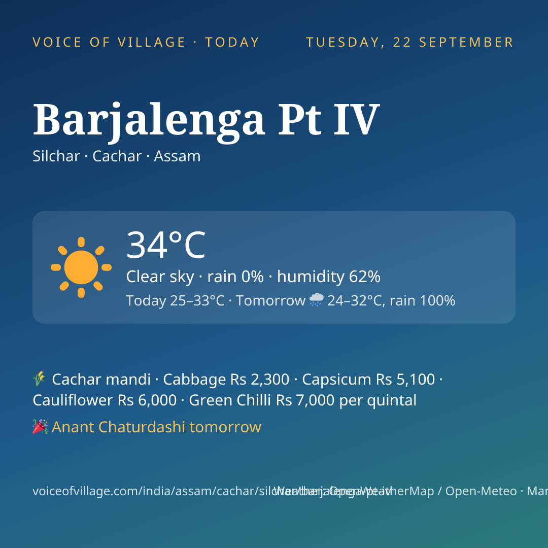 Barjalenga Pt IV today