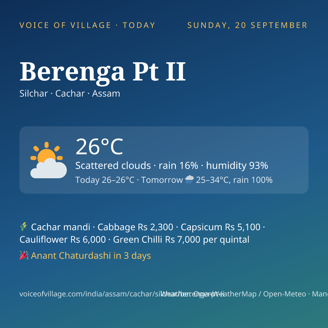 Berenga Pt II today