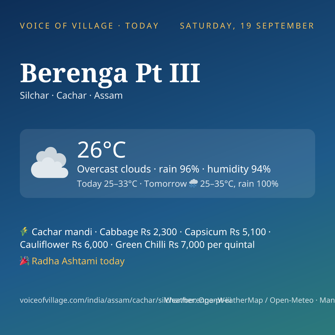 Berenga Pt III today