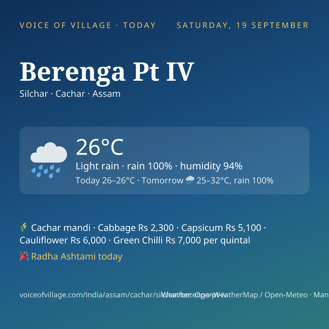 Berenga Pt IV today