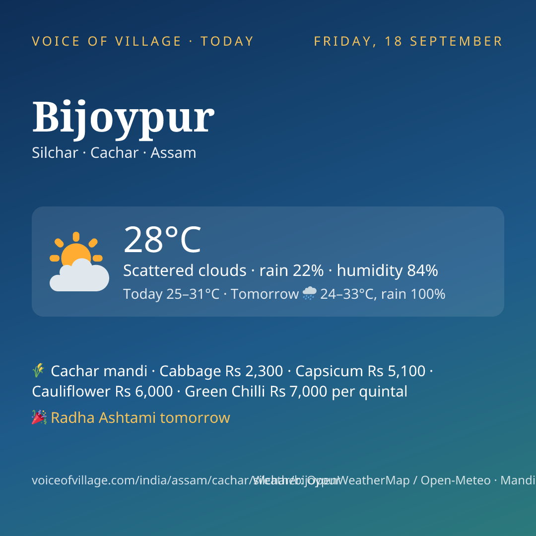 Bijoypur today
