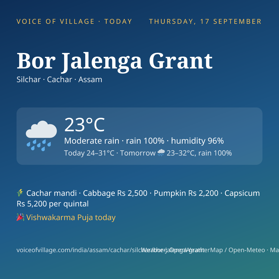 Bor Jalenga Grant today