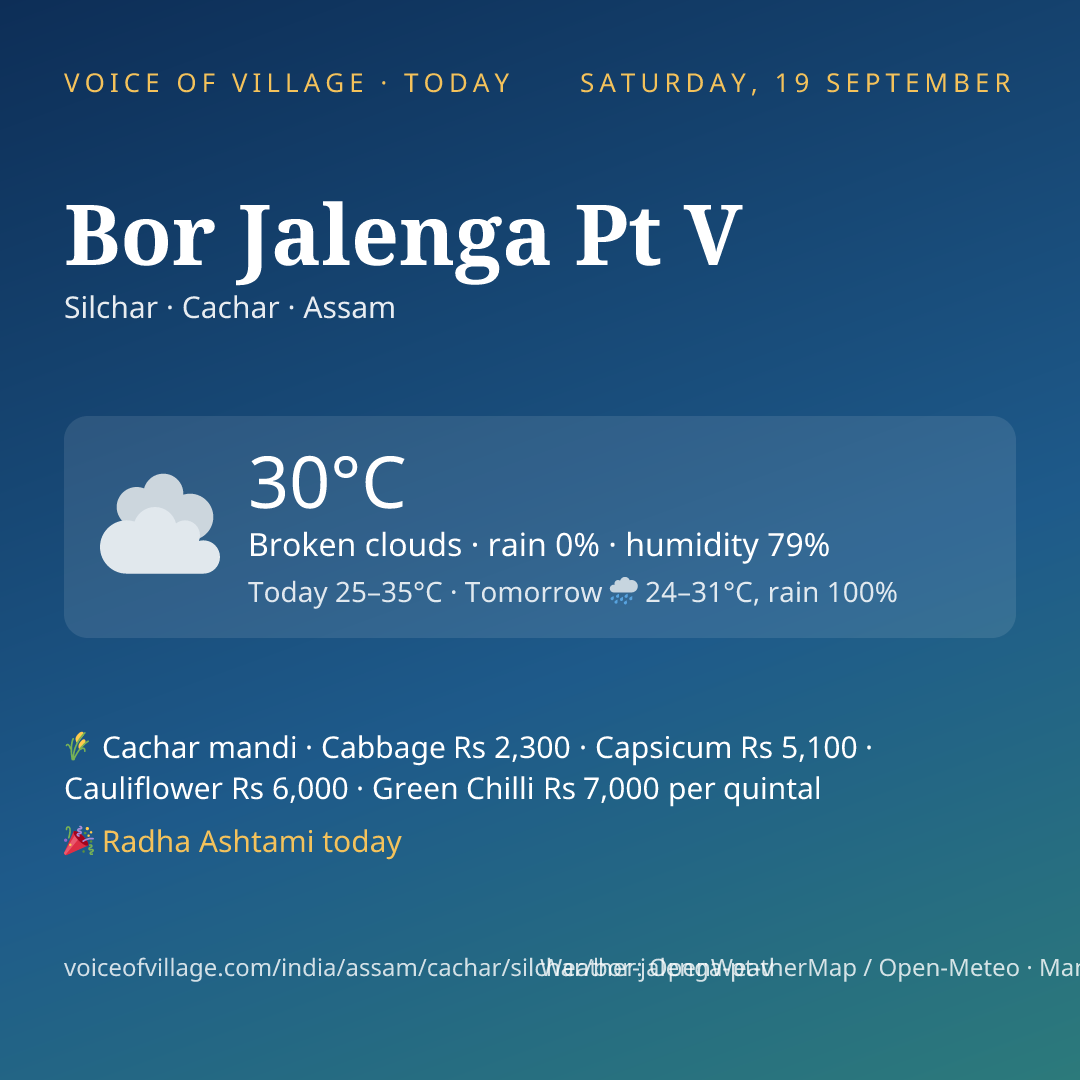 Bor Jalenga Pt V today