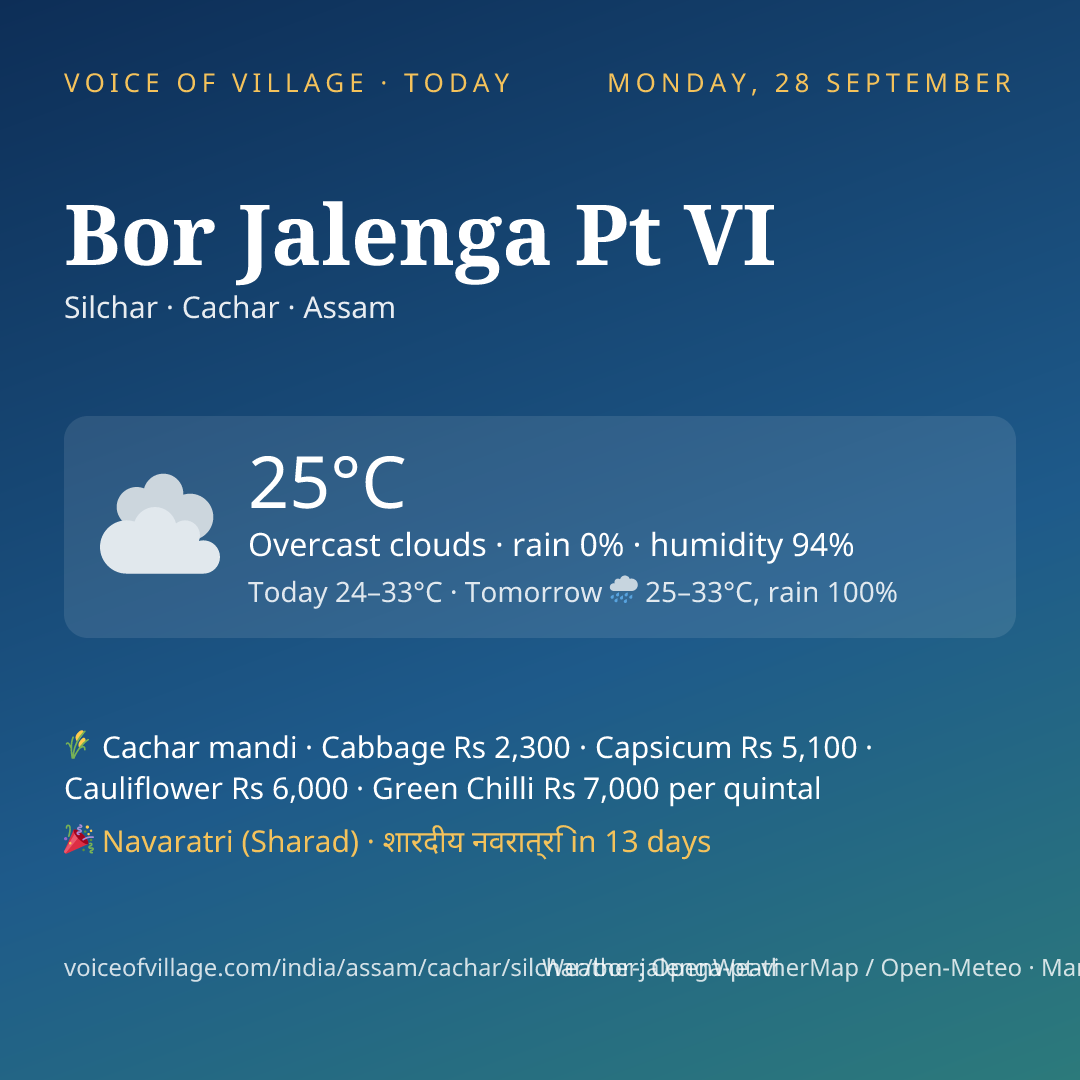 Bor Jalenga Pt VI today