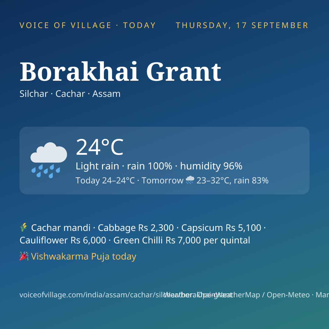 Borakhai Grant today