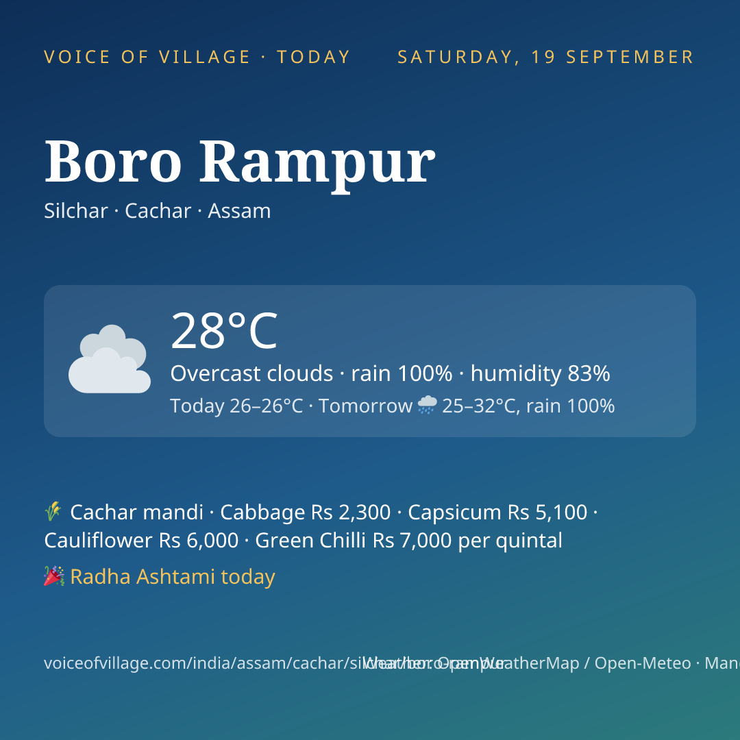 Boro Rampur today