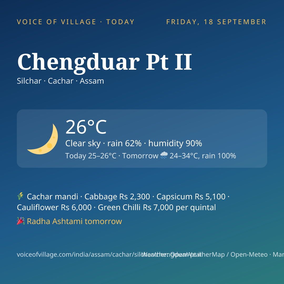 Chengduar Pt II today