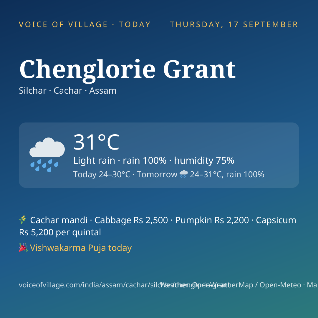 Chenglorie Grant today