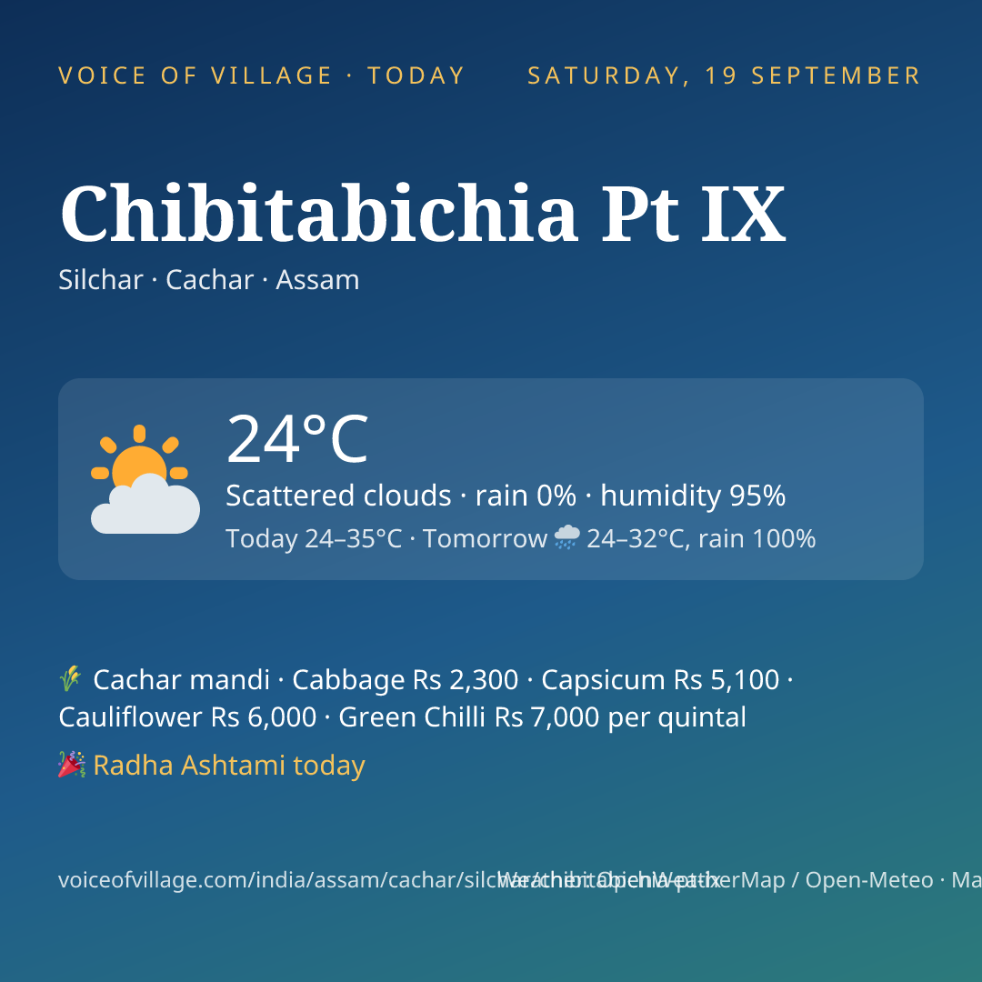 Chibitabichia Pt IX today