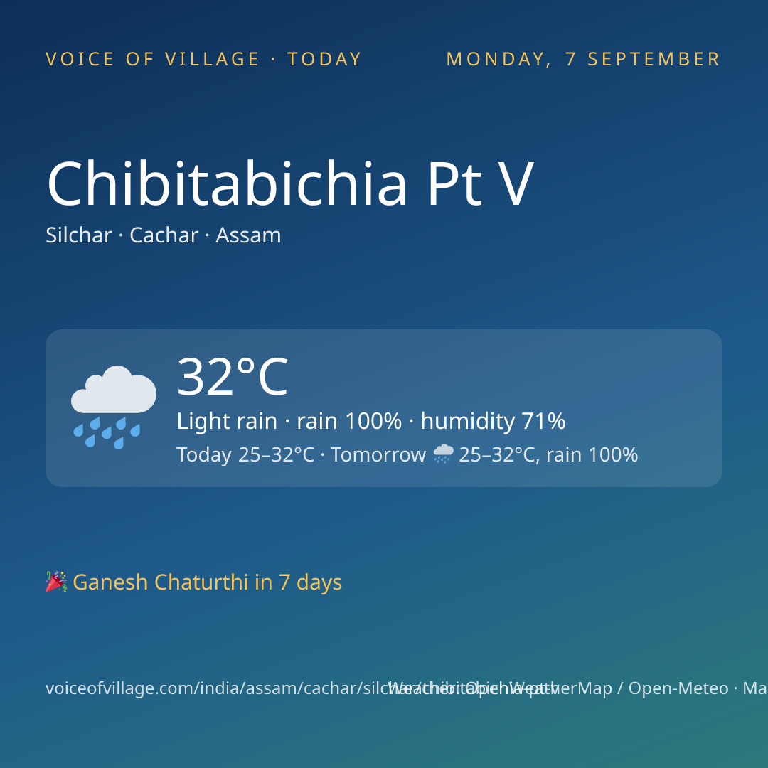 Chibitabichia Pt V today
