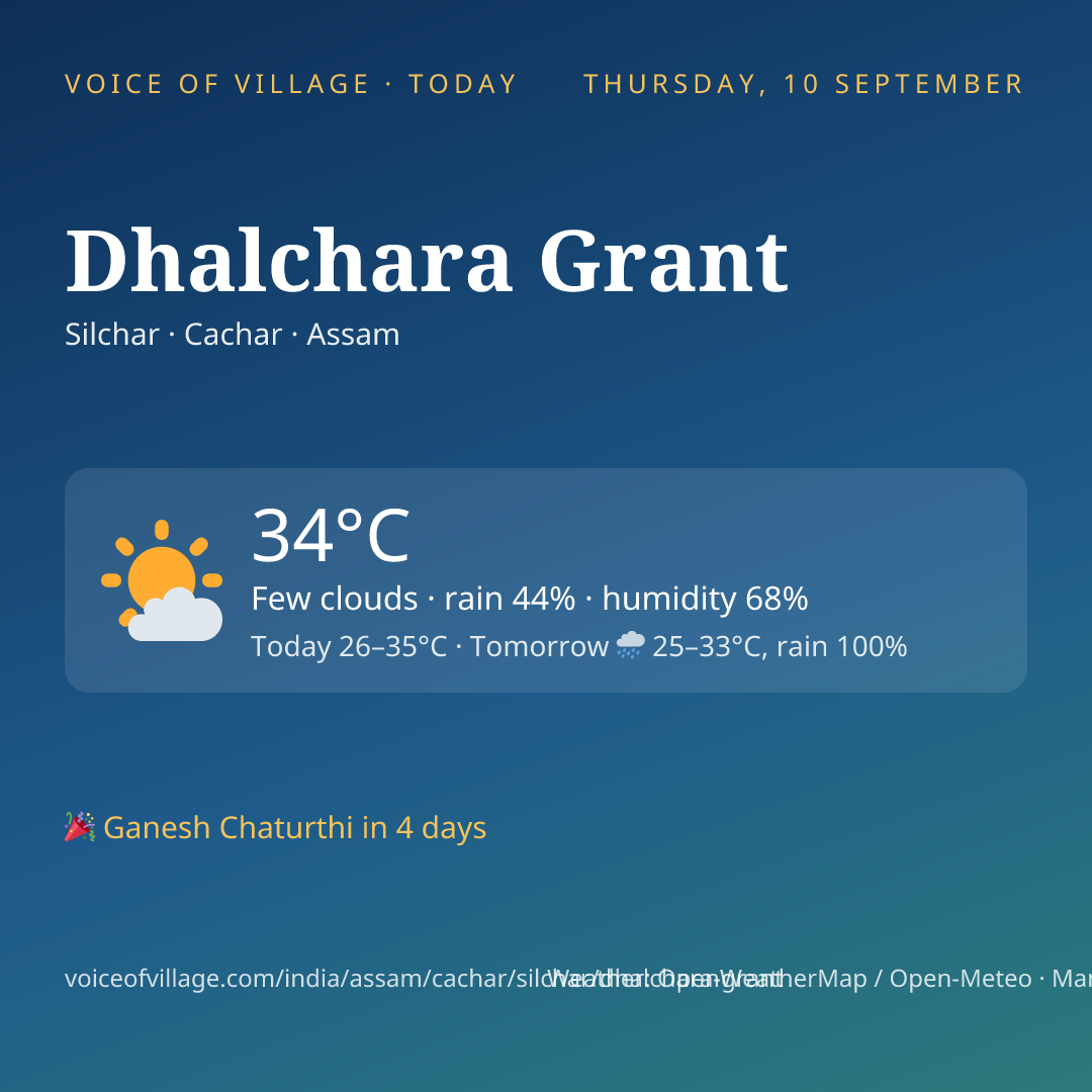 Dhalchara Grant today