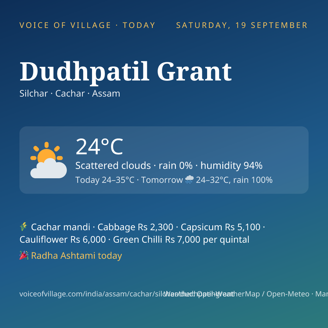 Dudhpatil Grant today