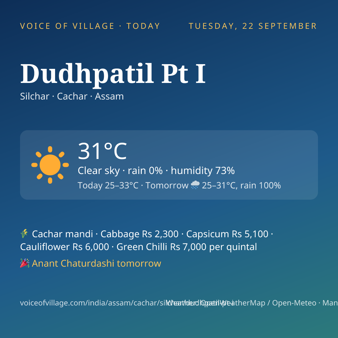 Dudhpatil Pt I today