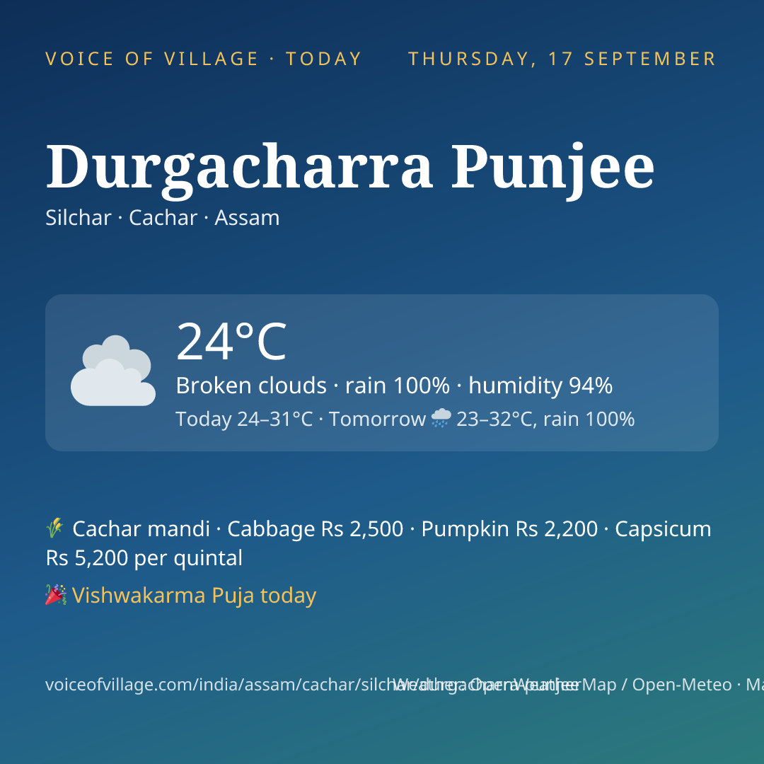 Durgacharra Punjee today