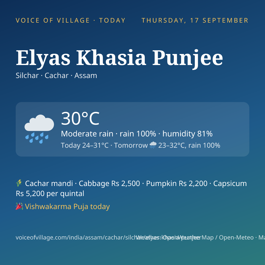 Elyas Khasia Punjee today