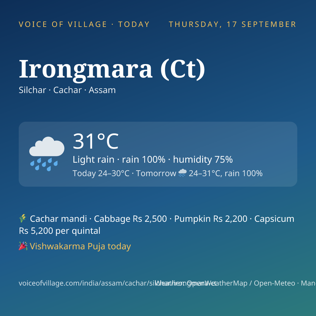 Irongmara (Ct) today