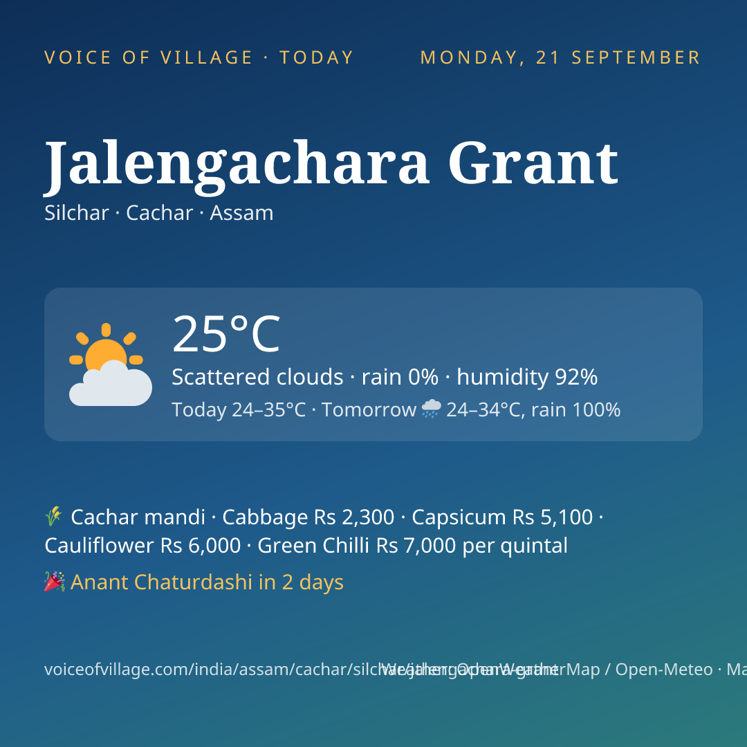 Jalengachara Grant today