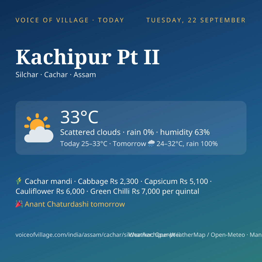 Kachipur Pt II today