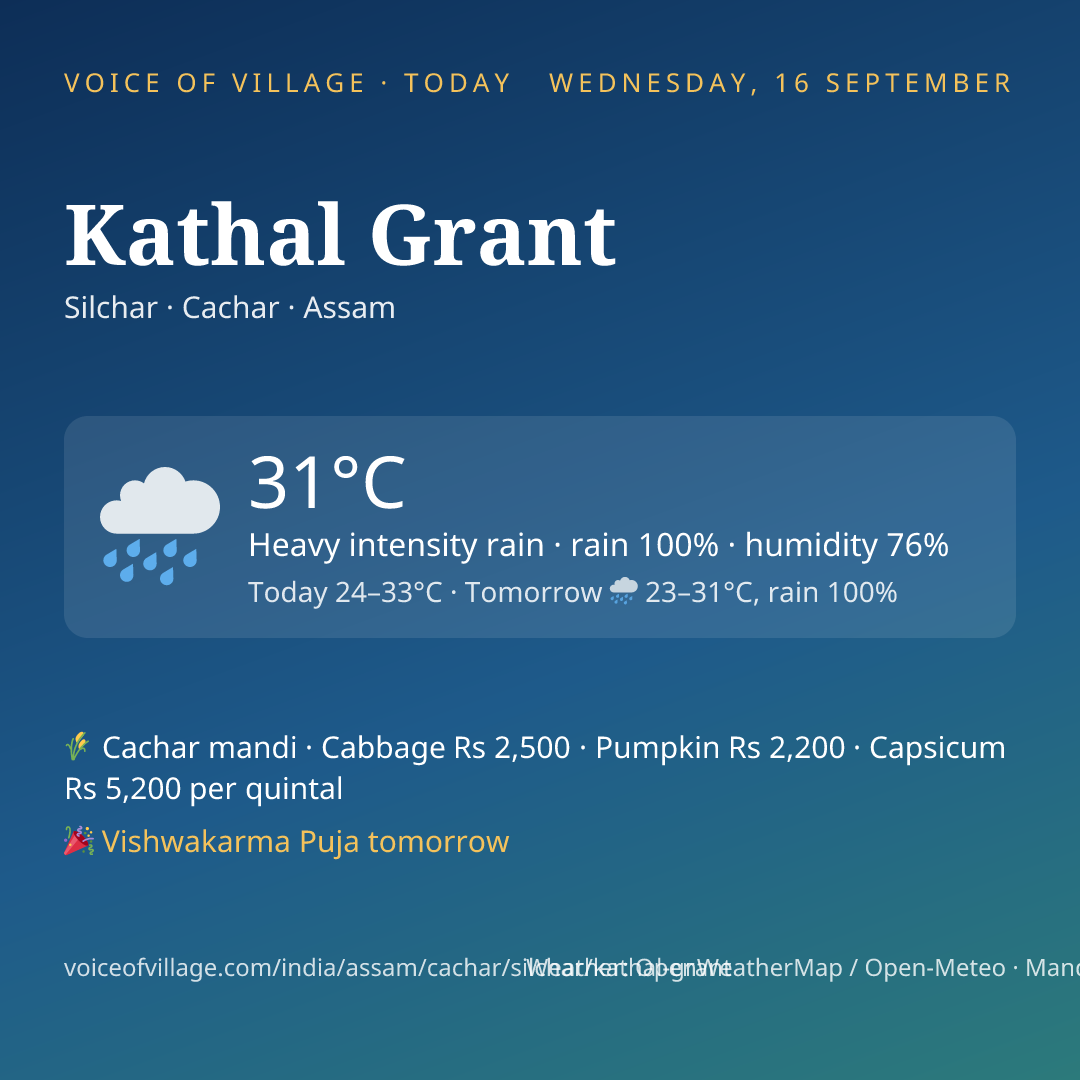 Kathal Grant today