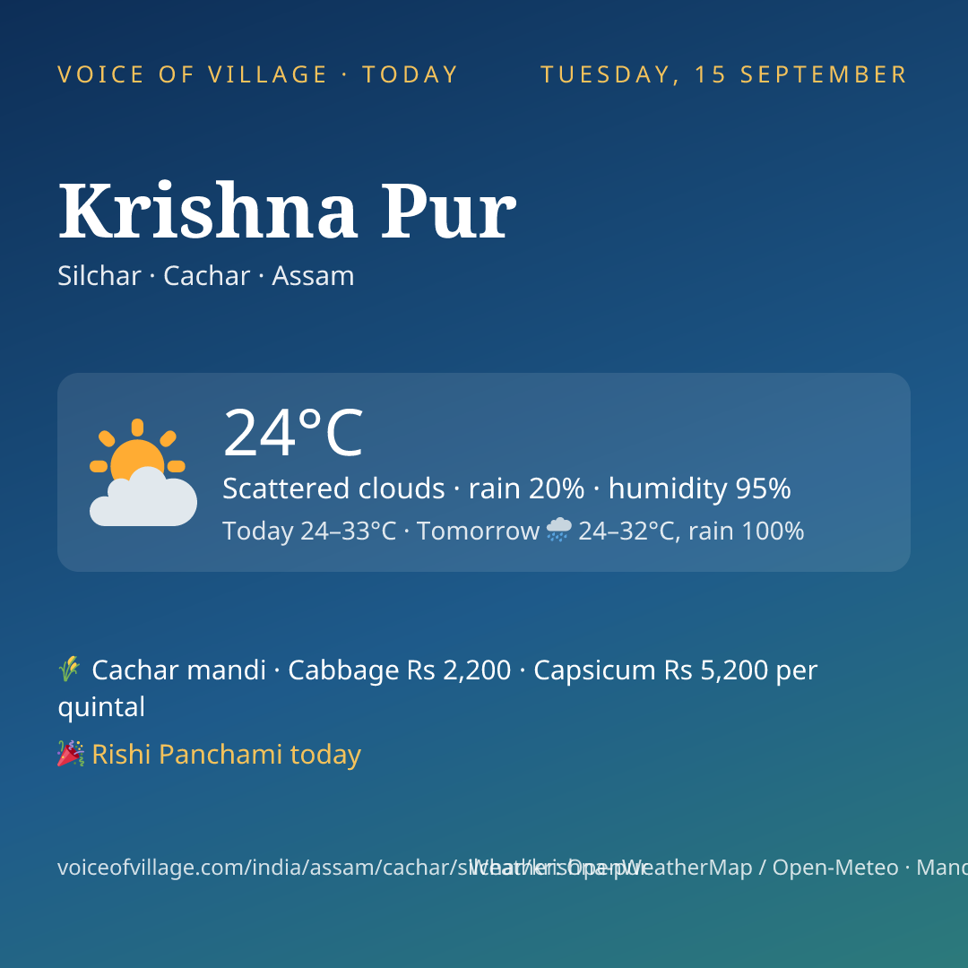 Krishna Pur today
