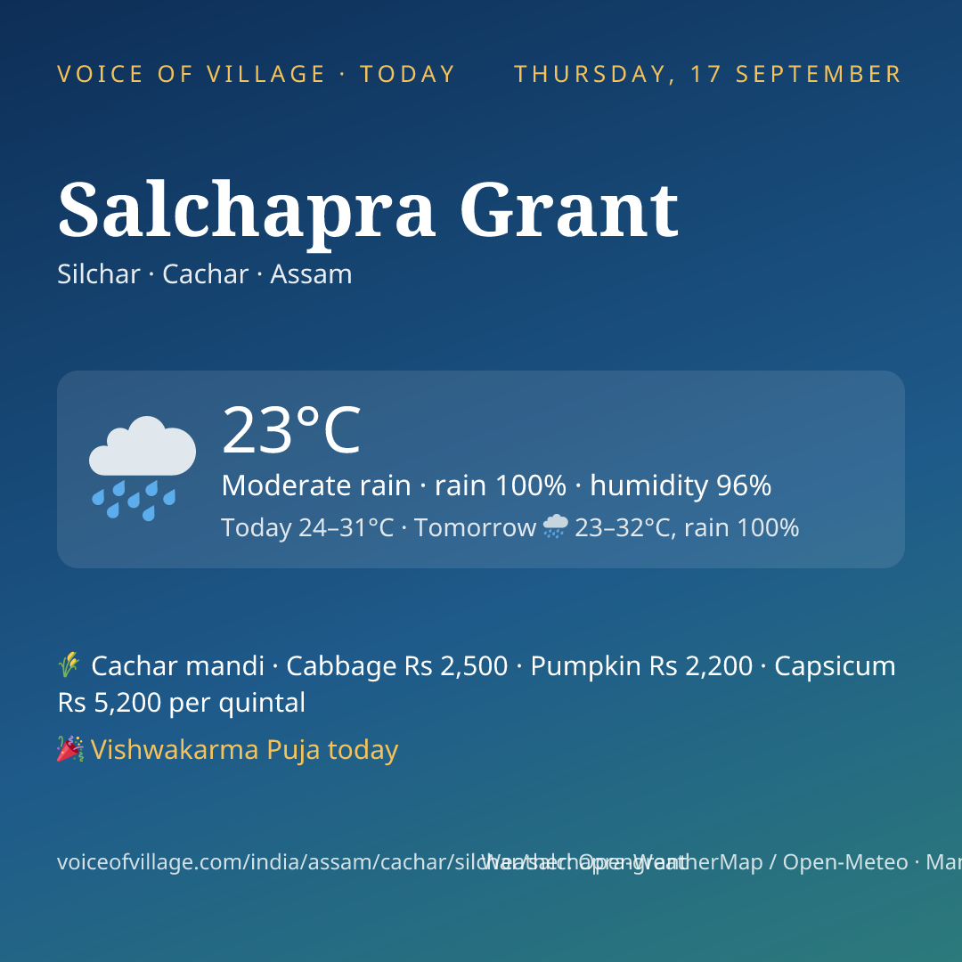 Salchapra Grant today