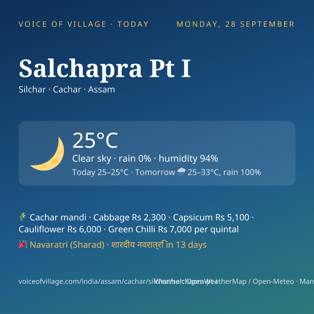 Salchapra Pt I today