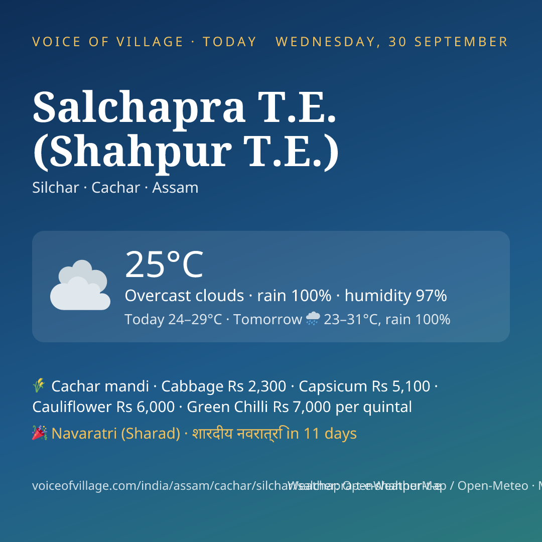 Salchapra T.E. (Shahpur T.E.) today