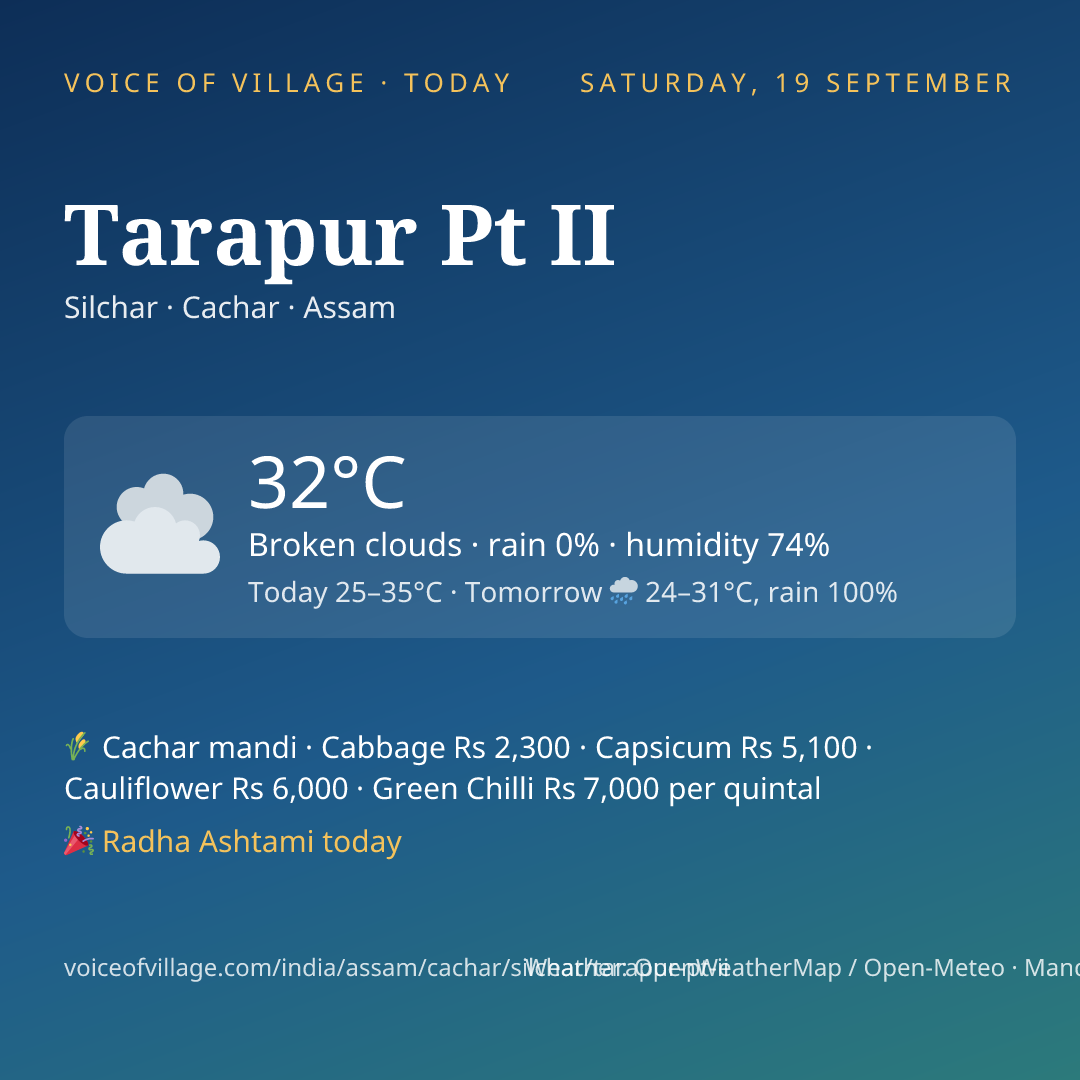 Tarapur Pt II today