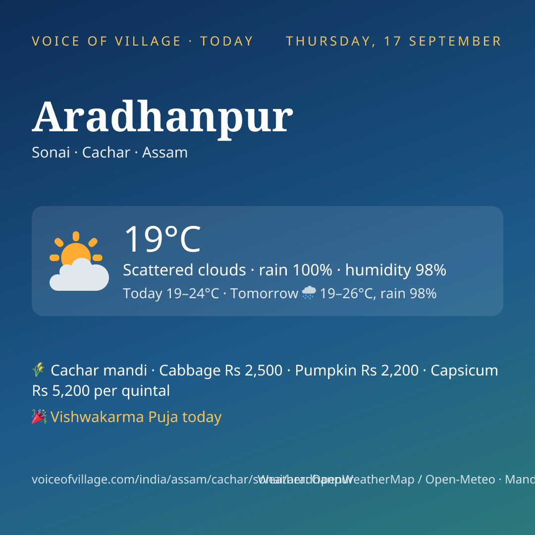 Aradhanpur today