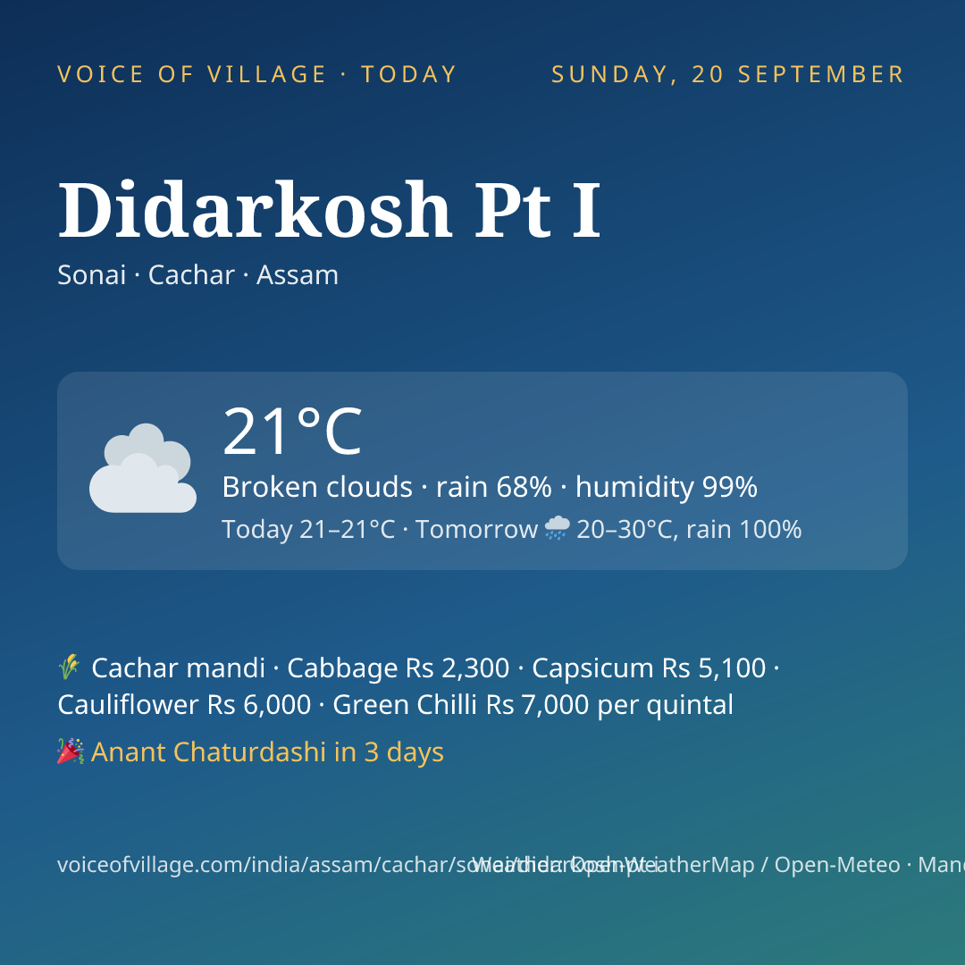 Didarkosh Pt I today
