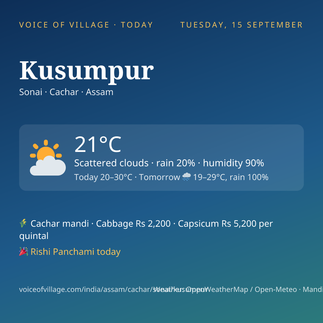 Kusumpur today