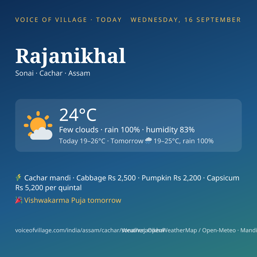 Rajanikhal today