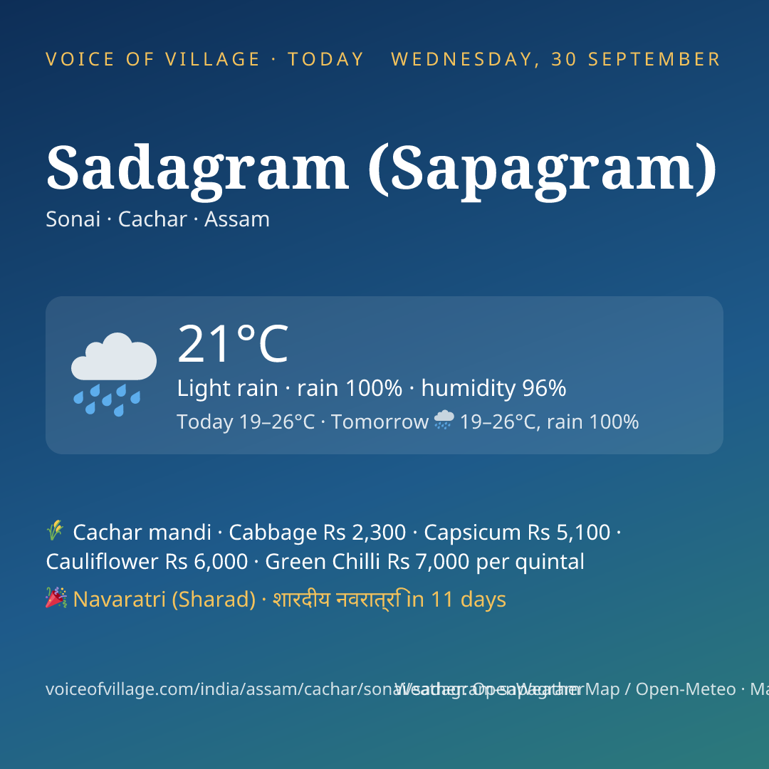 Sadagram (Sapagram) today