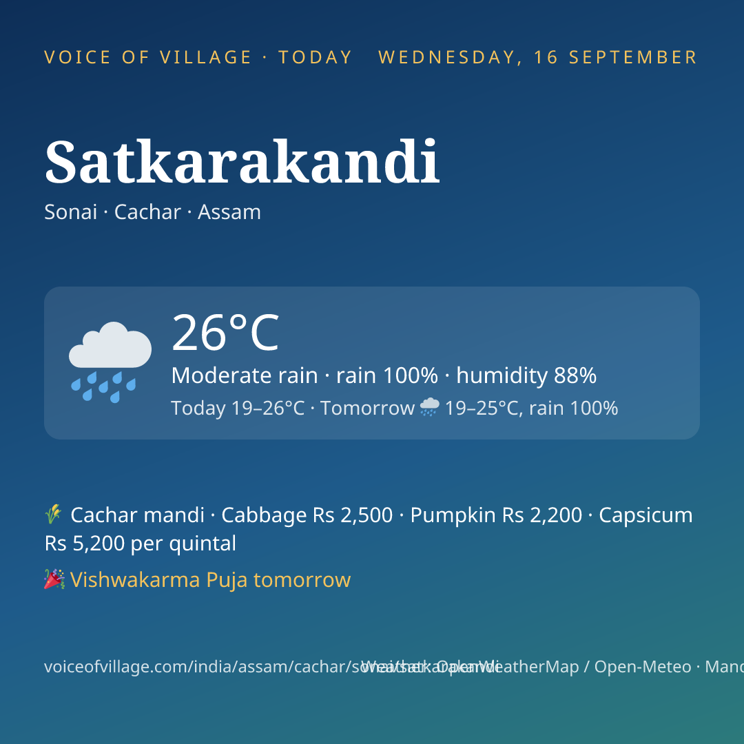 Satkarakandi today