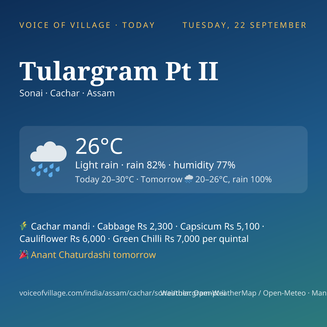 Tulargram Pt II today